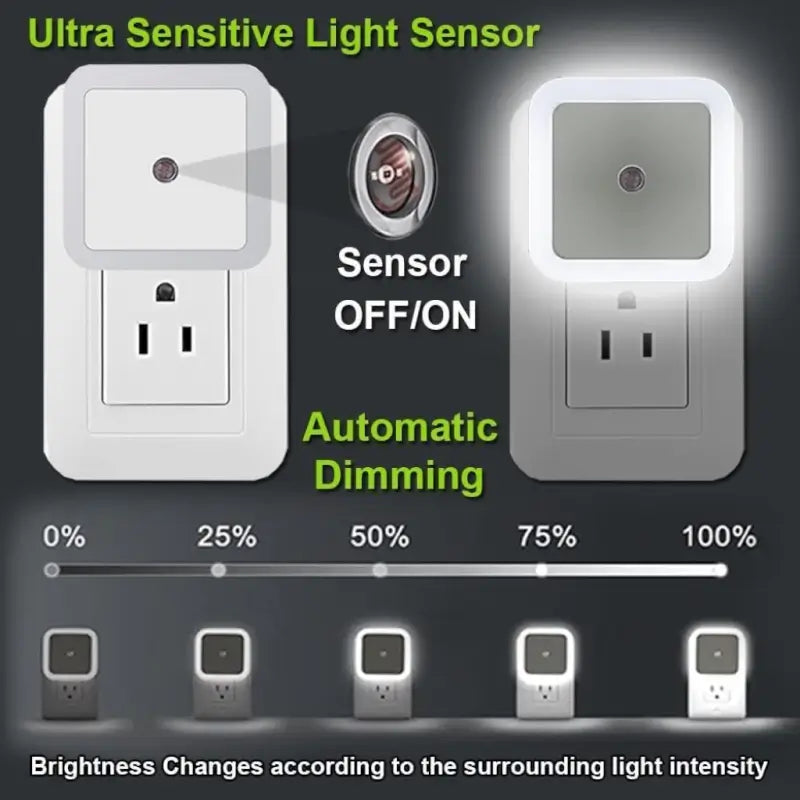 Smart LED Night Sensor Light Automatic On Off Plug in Night Light