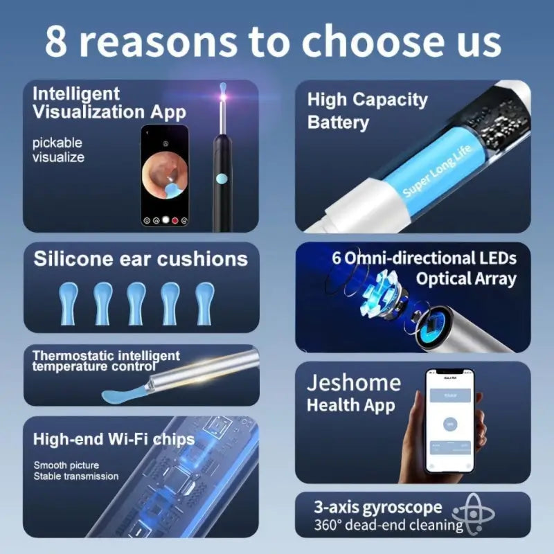The Ultimate Wireless HD Ear Cleaner (11-Piece)