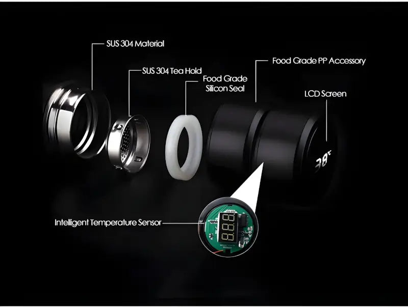 The Ultimate Smart Insulated Water Bottle